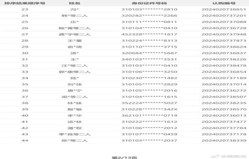 在最近举办的一场时尚活动中赵露思以其独特的魅力和迷人的外表成为了全场的焦点她身着一袭性感的皮裙展现出