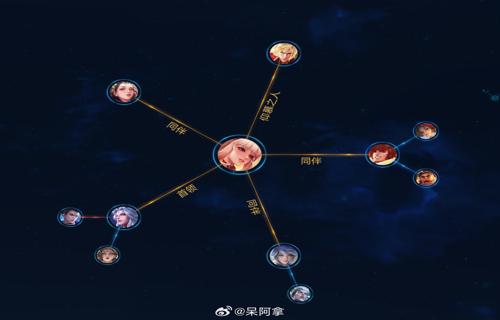 塞拉斯成现实版革命领袖LOL玩家打造抗议图腾